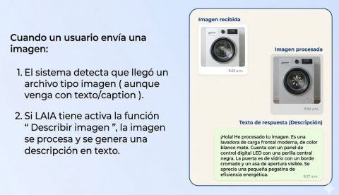 📢 Nuevas mejoras en LAIA, nuestro asistente con IA 🤖