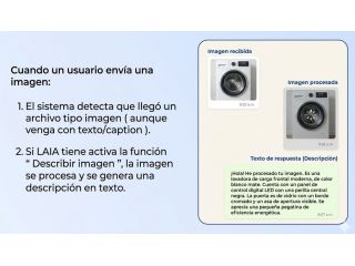 📢 Nuevas mejoras en LAIA, nuestro asistente con IA 🤖